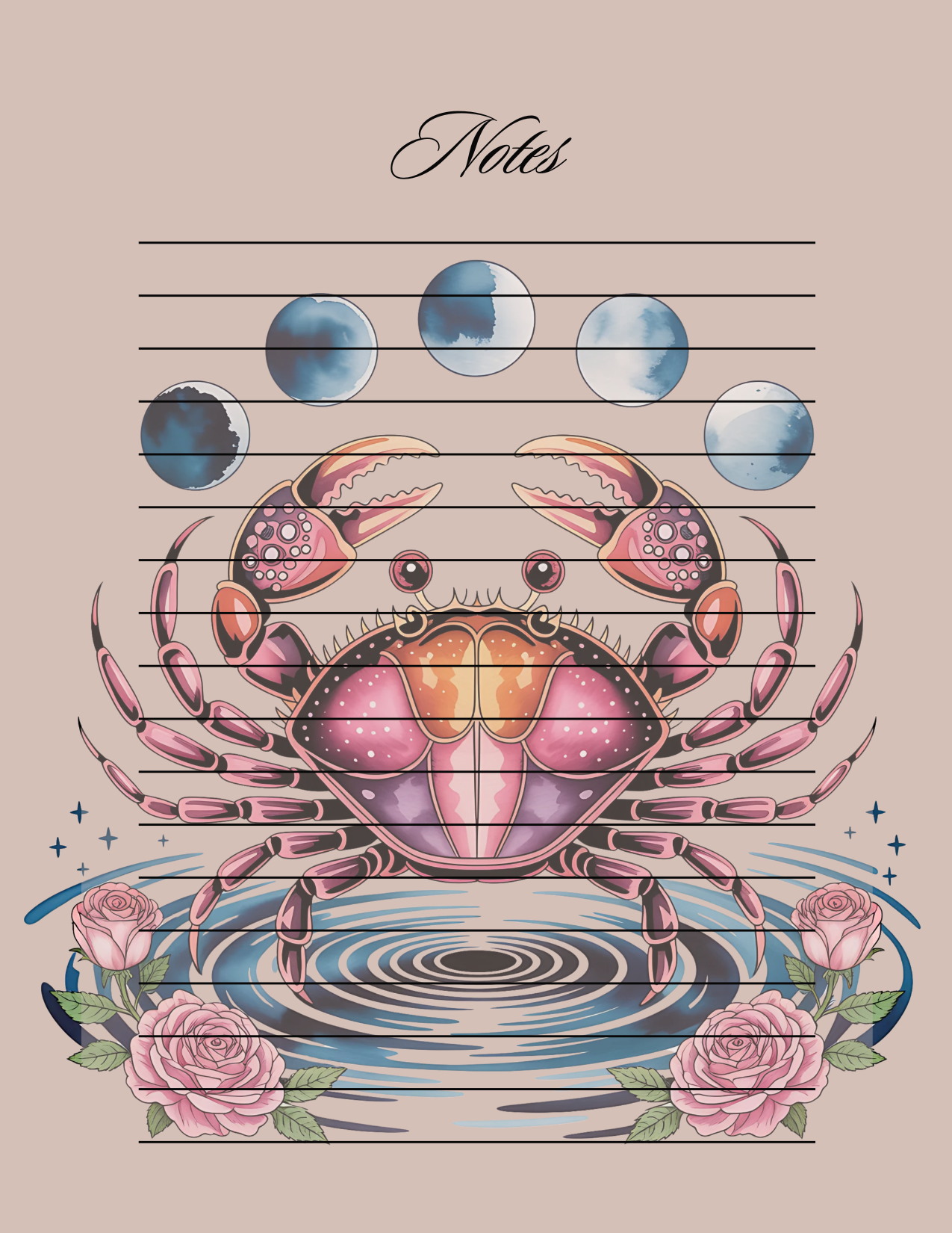 Zodiac Cancer
